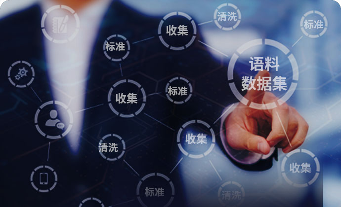 训练数据萃取与合成