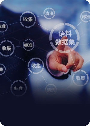 训练数据萃取与合成