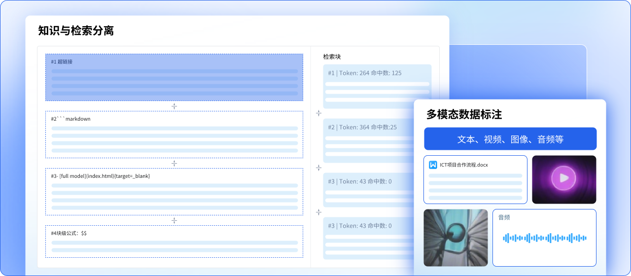 可标注的语料数据 