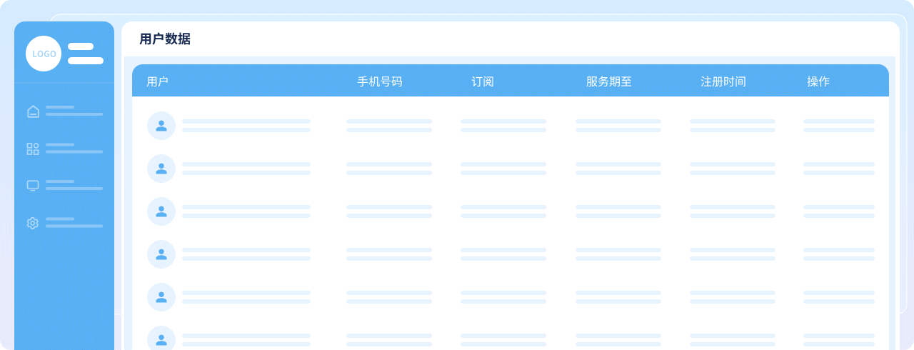 沉淀用户私域运营 