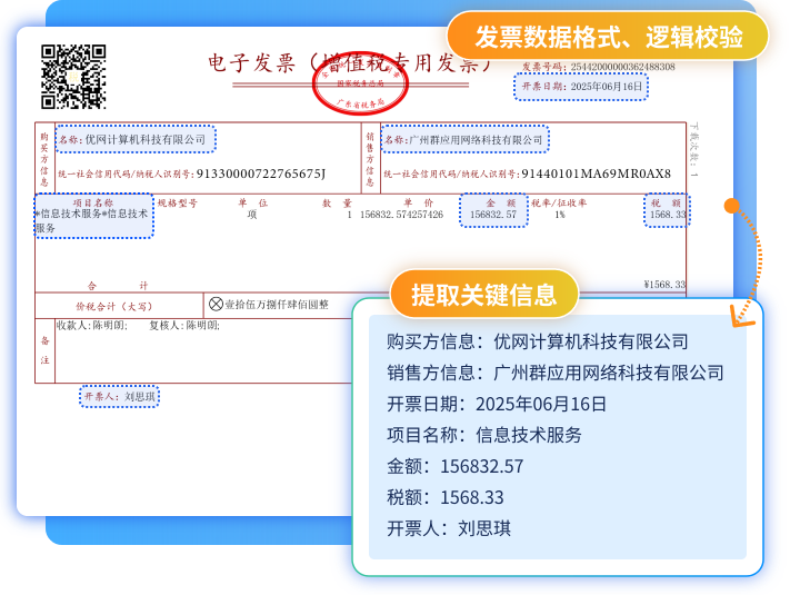 自动识别文件关键信息，确保数据准确性