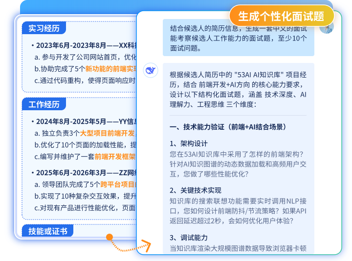 依托候选人画像，自动生成个性化面试问题