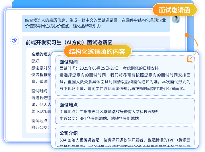 生成面试邀请函，优化雇主品牌沟通策略