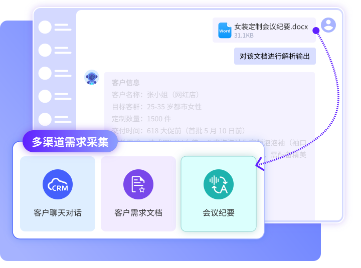 支持多渠道进行需求采集，实现多模态数据的高效整合与智能处理 
