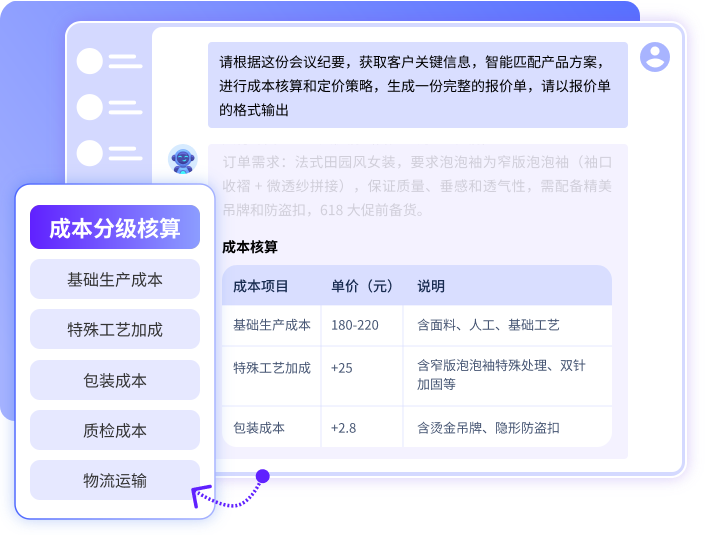 成本核算与定价策略