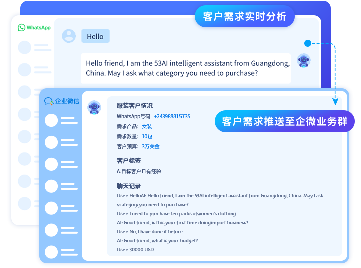 客户需求数据推送至企微业务群