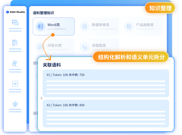 知识整理及语料清洗