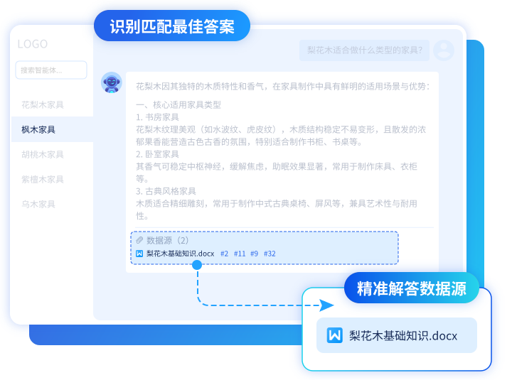 精准进行知识问答