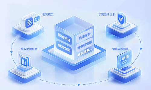 智能审核
