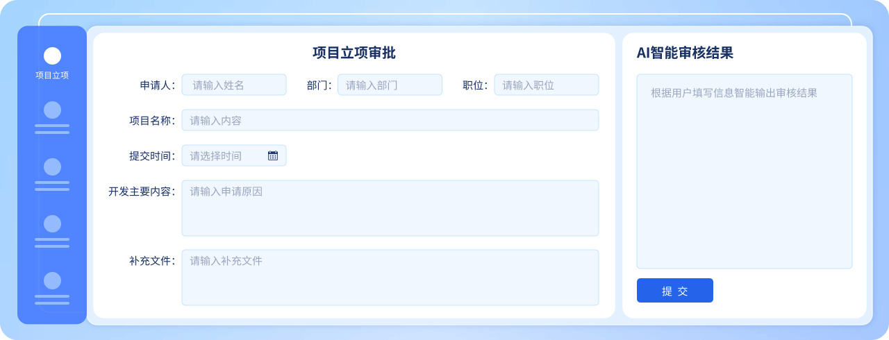 项目立项审批系统