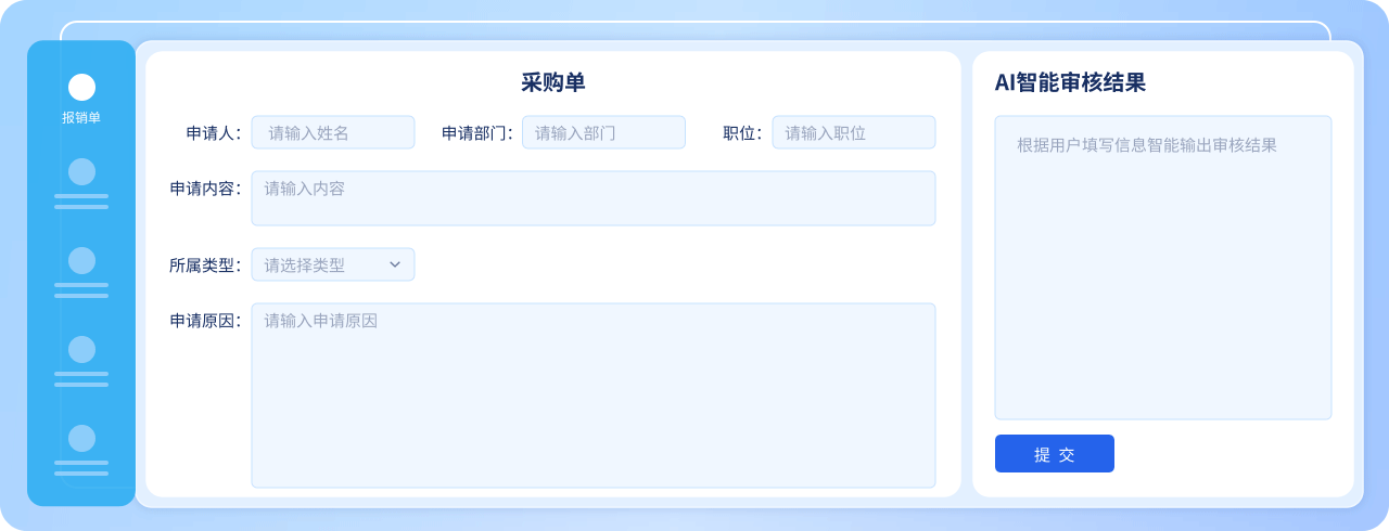 企业采购审批系统
