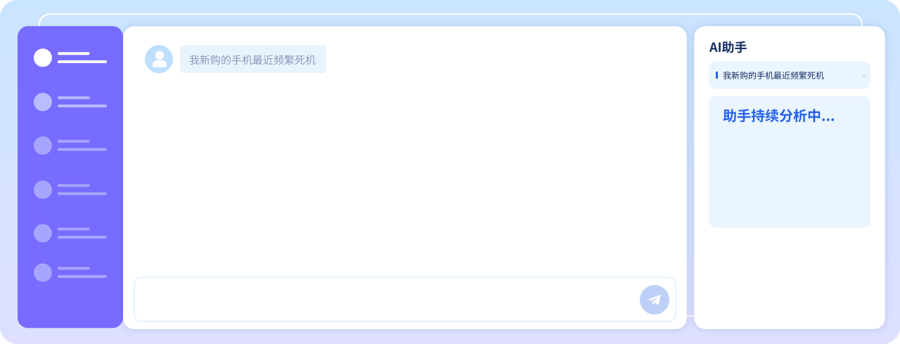 知名手机品牌客服部
