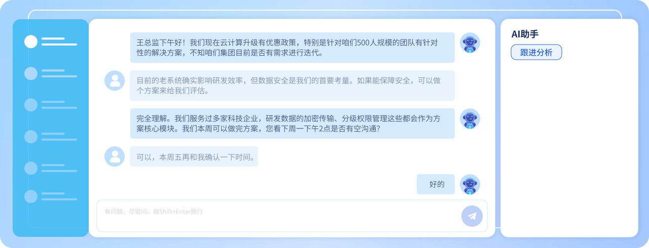 软件公司企业服务部