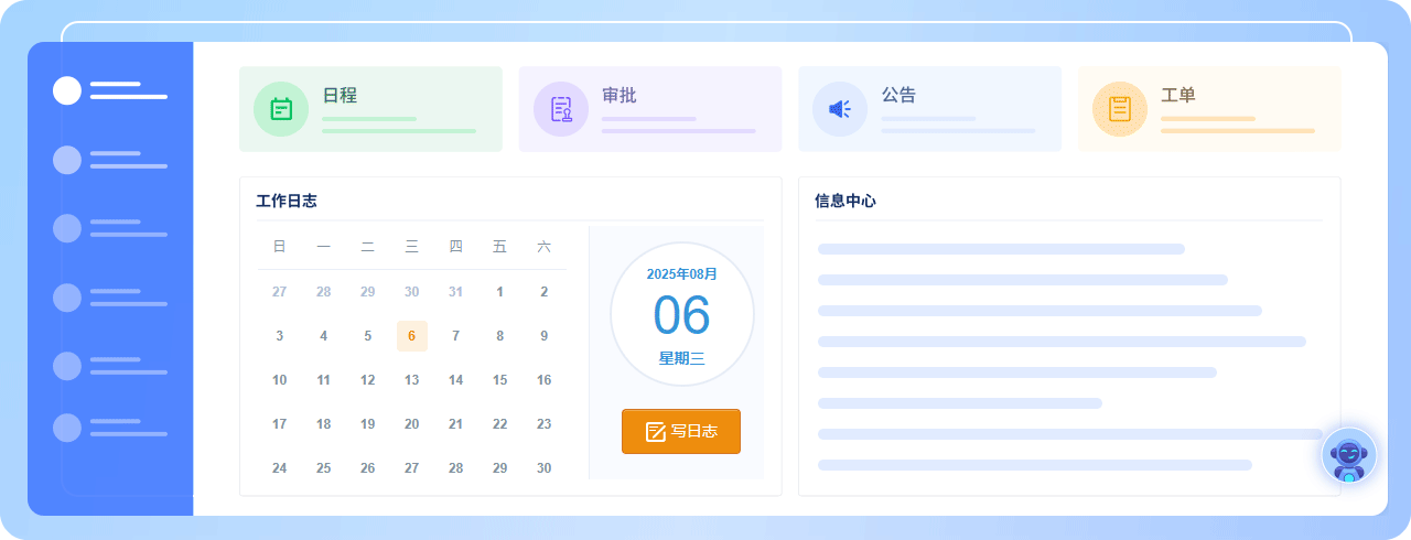 汽车集团人事场景