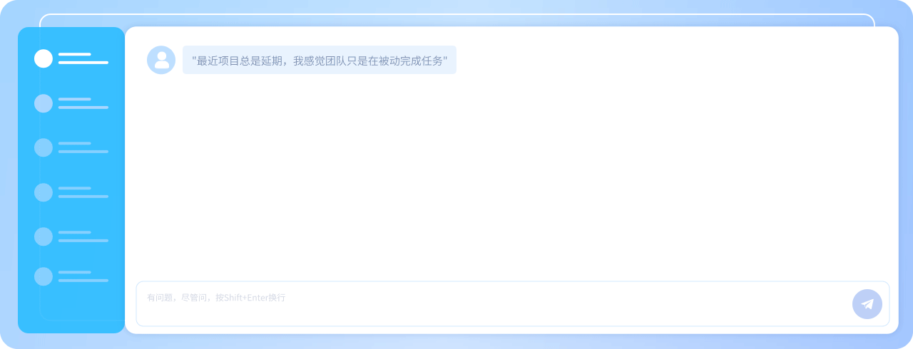 管理培训