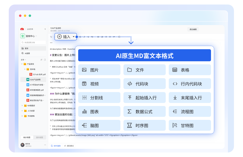 AI 原生文档创建