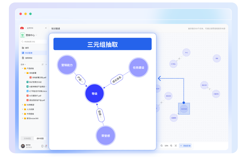 自动知识三元组抽取