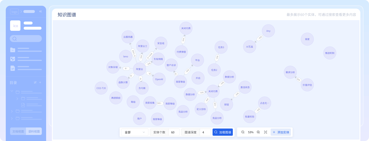 可视化的知识图谱