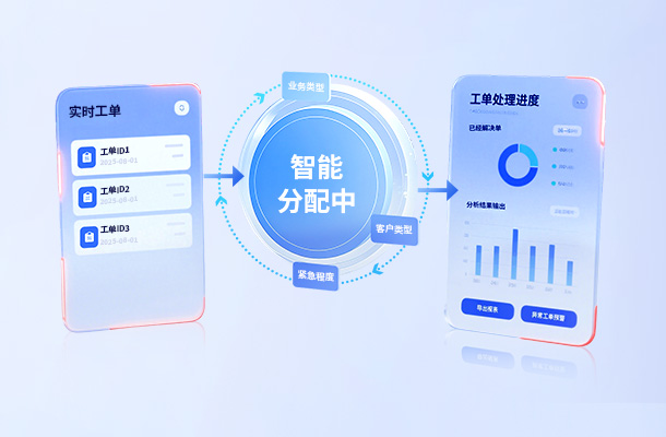 智能工单