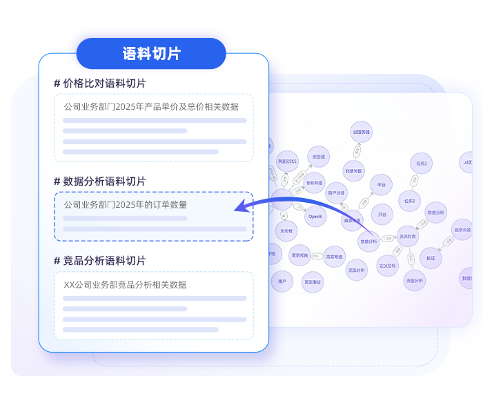 多跳推理