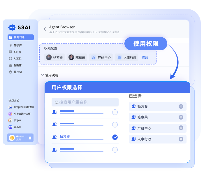 使用权限