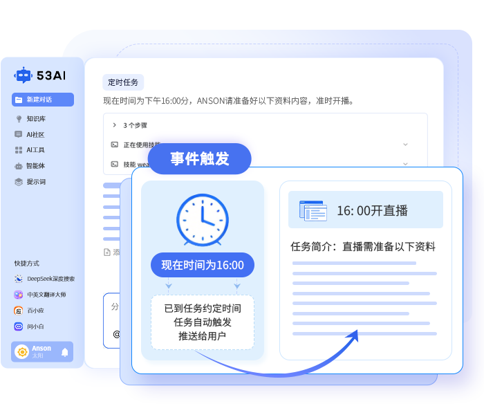 事件触发
