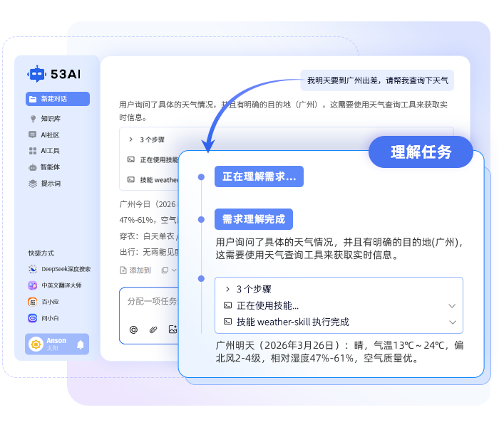 理解任务