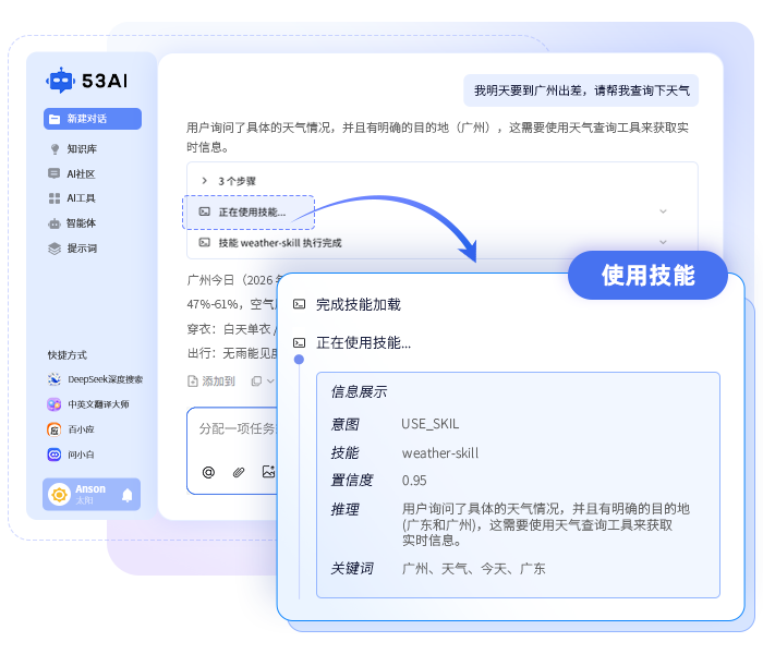 调用技能与知识