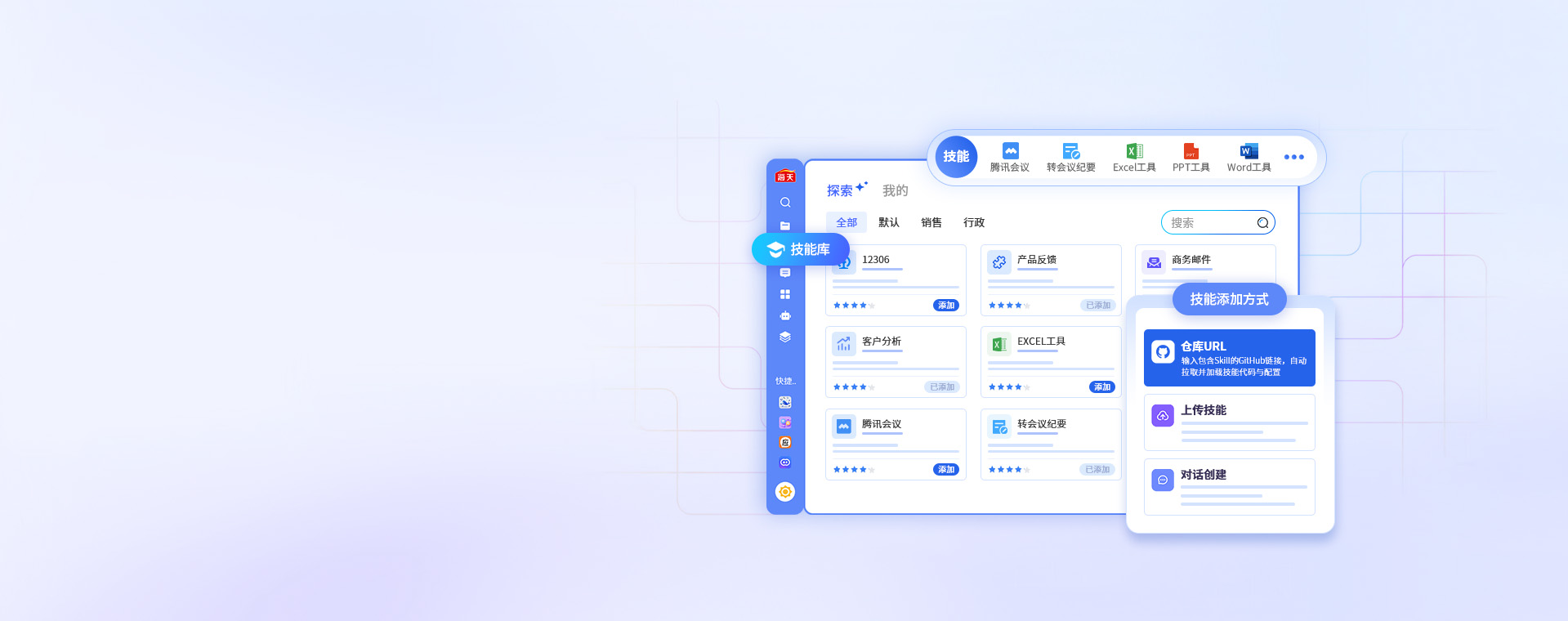 Skill技能