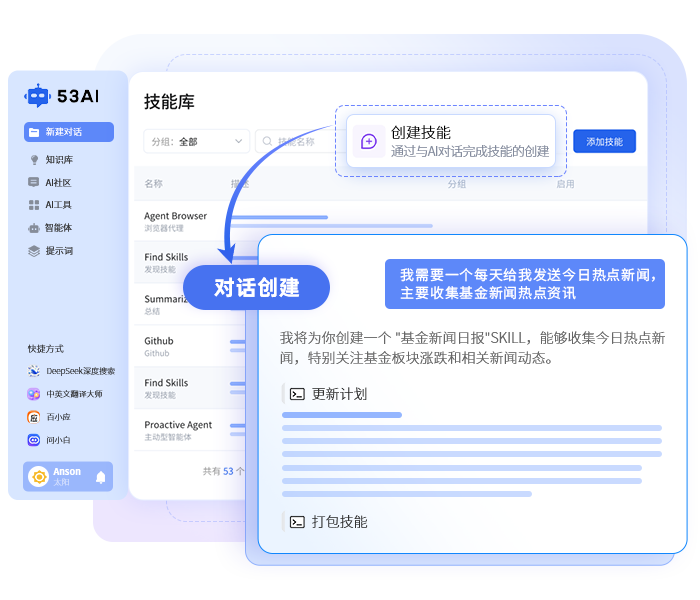 对话创建